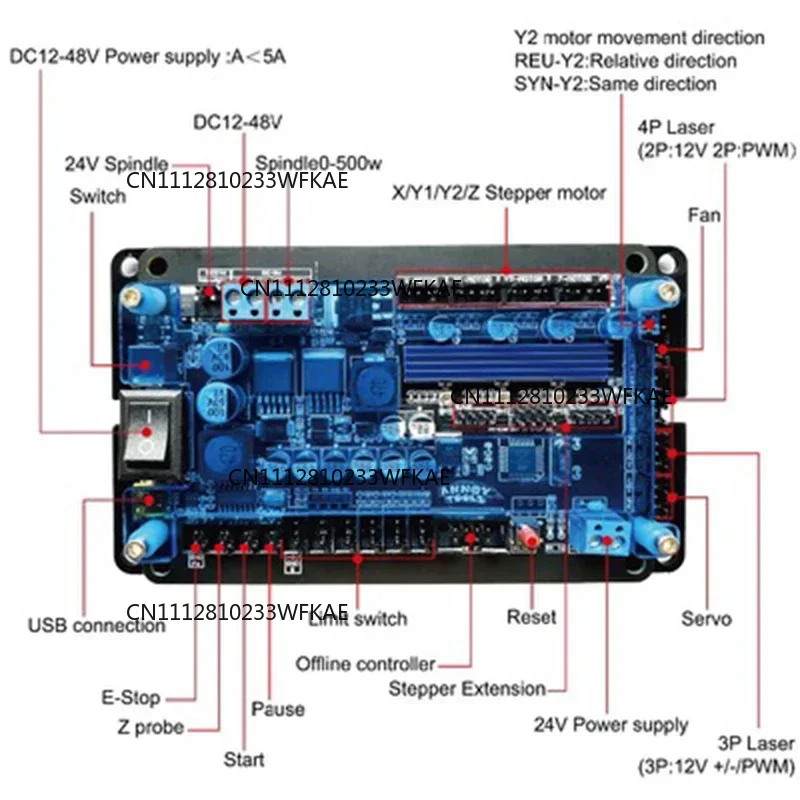 Controller Grbl Board - GRBL-Controller-Steuerplatine 3-Achsen-Schrittmotorunterstützung Offline Doppel-Y-Achse USB-Treiberplatine für