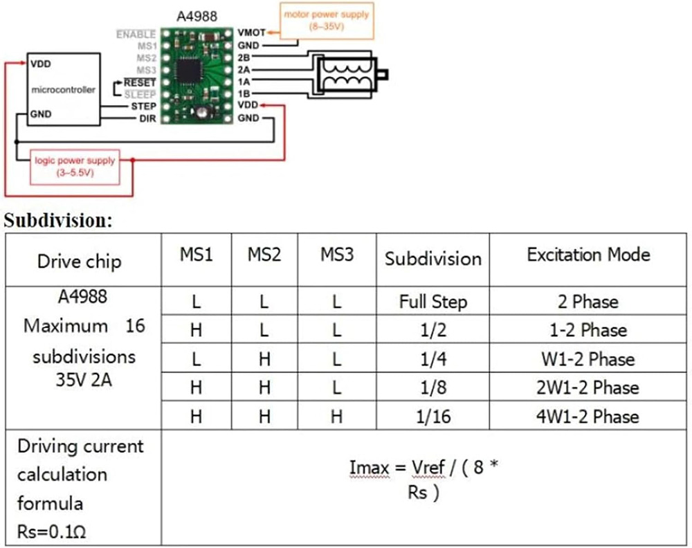 Makerbase MKS DLC32 V2.1 32Bit – Controller Grbl Board Bewertung und Preis