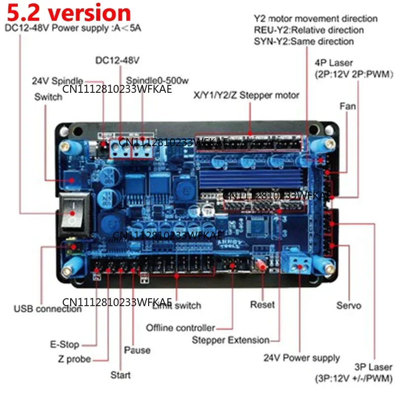 GRBL-Controller-Steuerplatine  – Controller Grbl Board Bewertung und Preis