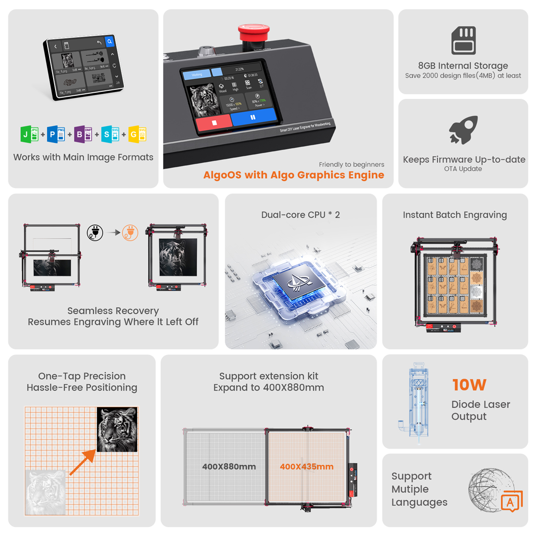 AlgoOS Control Smart High Powe – Industrial Laser Solutions Bewertung und Preis