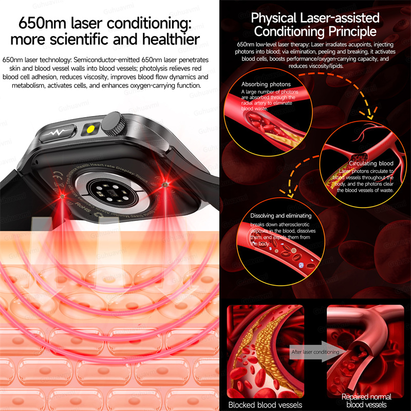 Smart Watch 650 nm Dual-Sonde- – Industrial Laser Training Bewertung und Preis