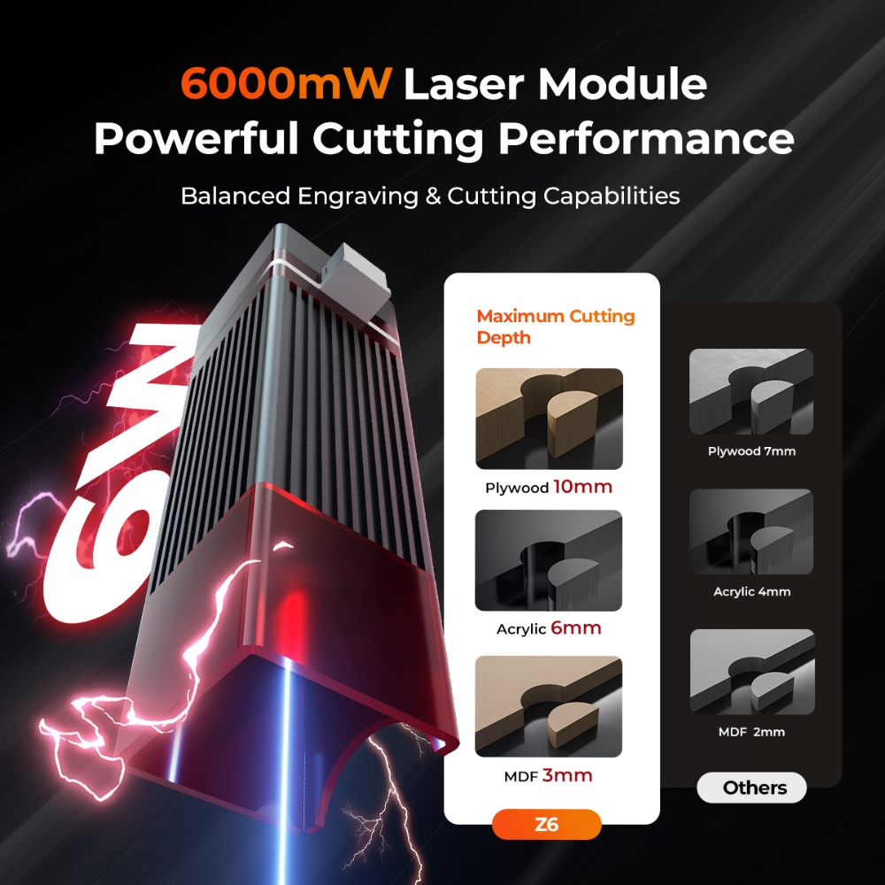 ELIDOR Z6 6W Lasergravierer un – Industrial Laser Solutions Bewertung und Preis