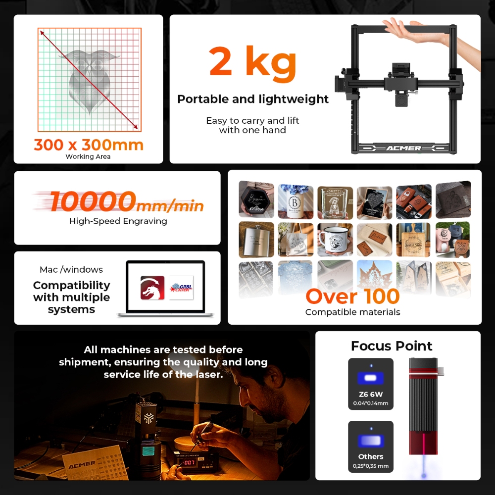 ELIDOR Z6 6W Lasergravierer un – Industrial Laser Solutions Bewertung und Preis