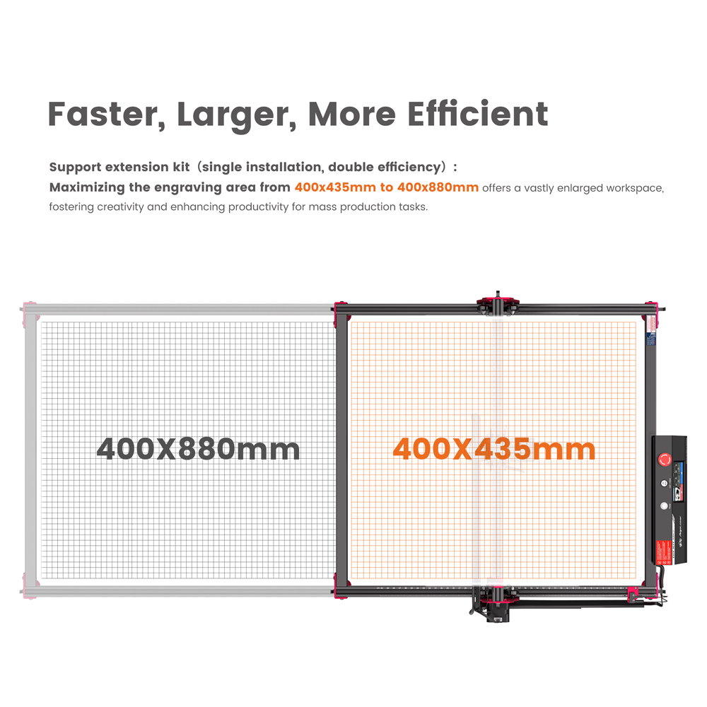 AlgoLaser DIY KIT MK2 10 W Las – Industrial Laser Solutions Bewertung und Preis